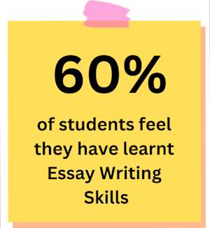 O Level stats: Essay Writing Skills