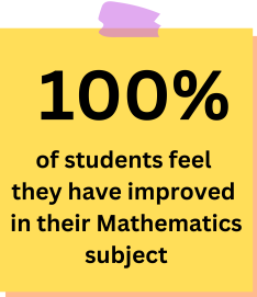 O Level stats: Math