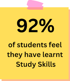 2025 Post course survey