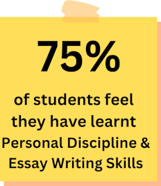 2025 O level post course survey